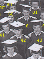 Class of June, 1949