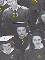 Class of June, 1949