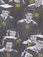 Class of June, 1949