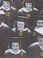 Class of June, 1949